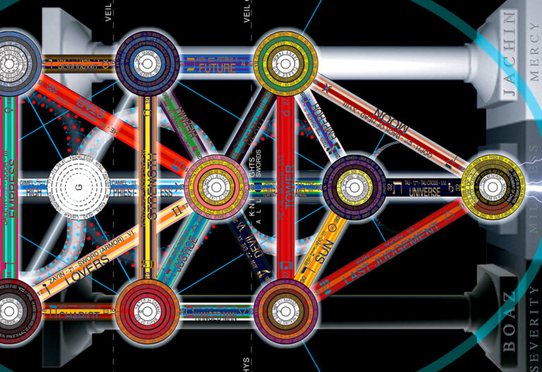 עץ החיים של הקבלה