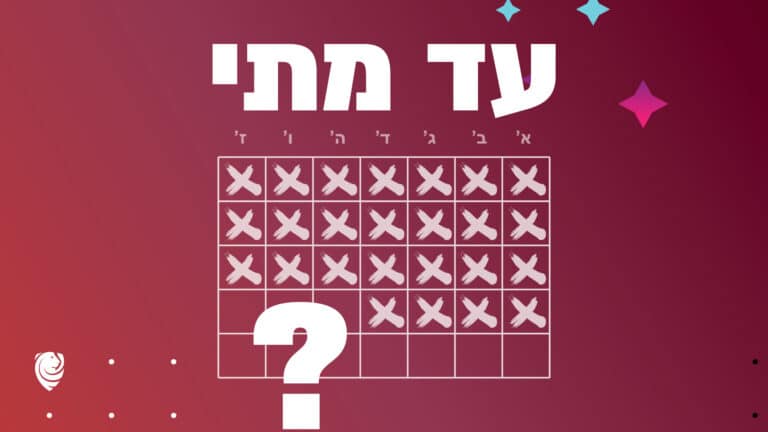 הציפייה לזעם הצודק של אלוהים כנגד הרוע עד מתי
